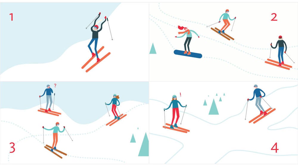 Rules for skiers