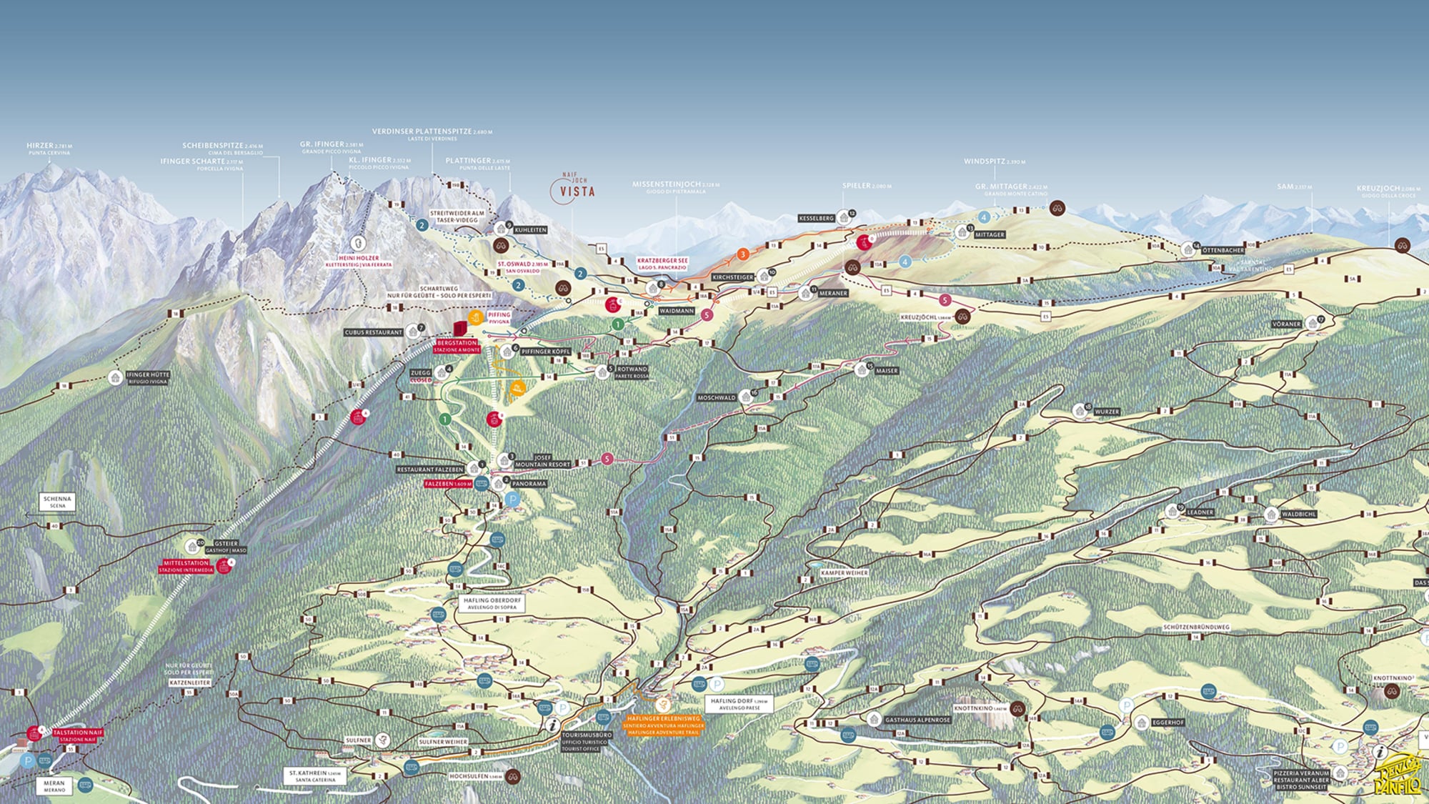 Panoramic Map